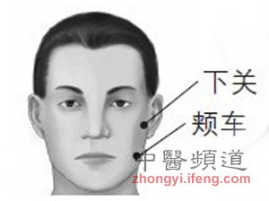 按摩补血 女人要记住10大补血养生穴位(图)