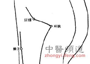 按摩补血 女人要记住10大补血养生穴位(图)